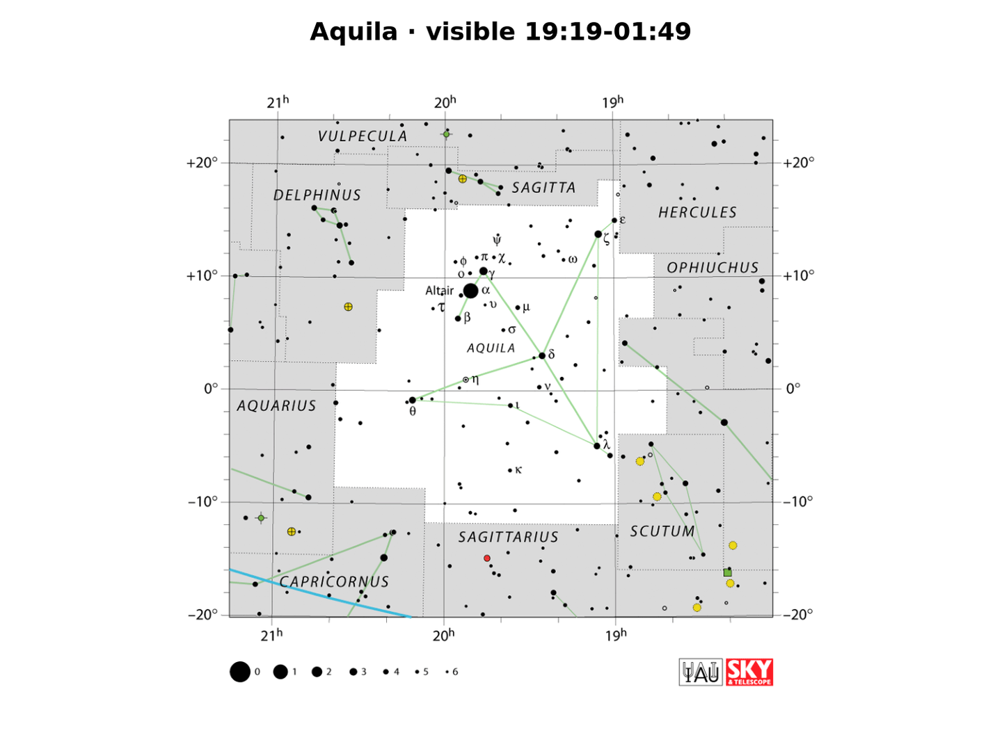 Aquila · IAU chart