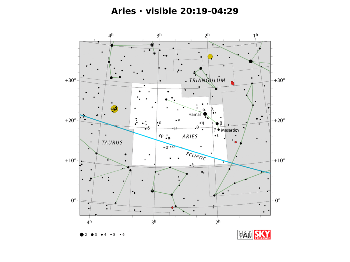 Aries · IAU chart