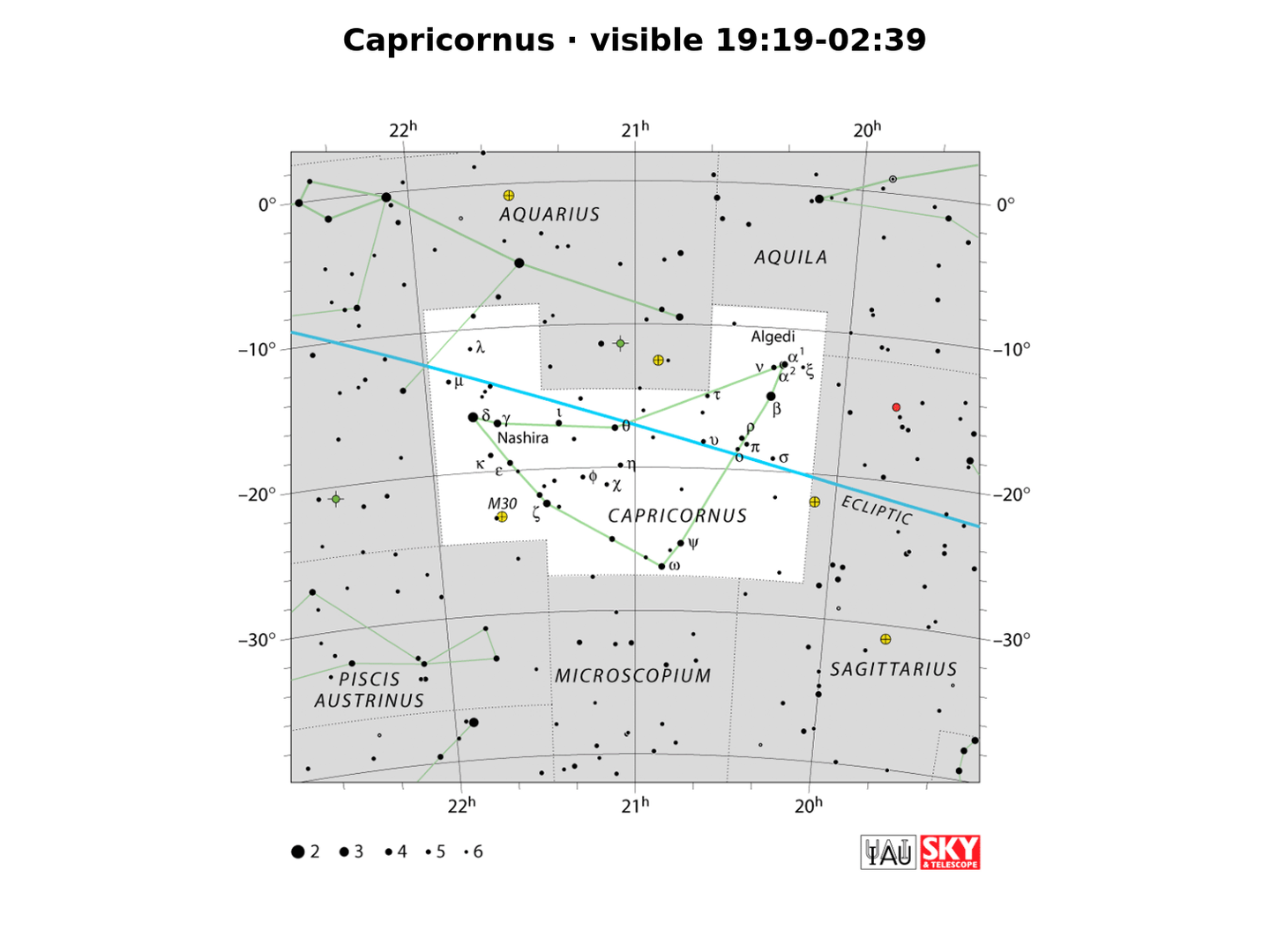 Capricornus · IAU chart
