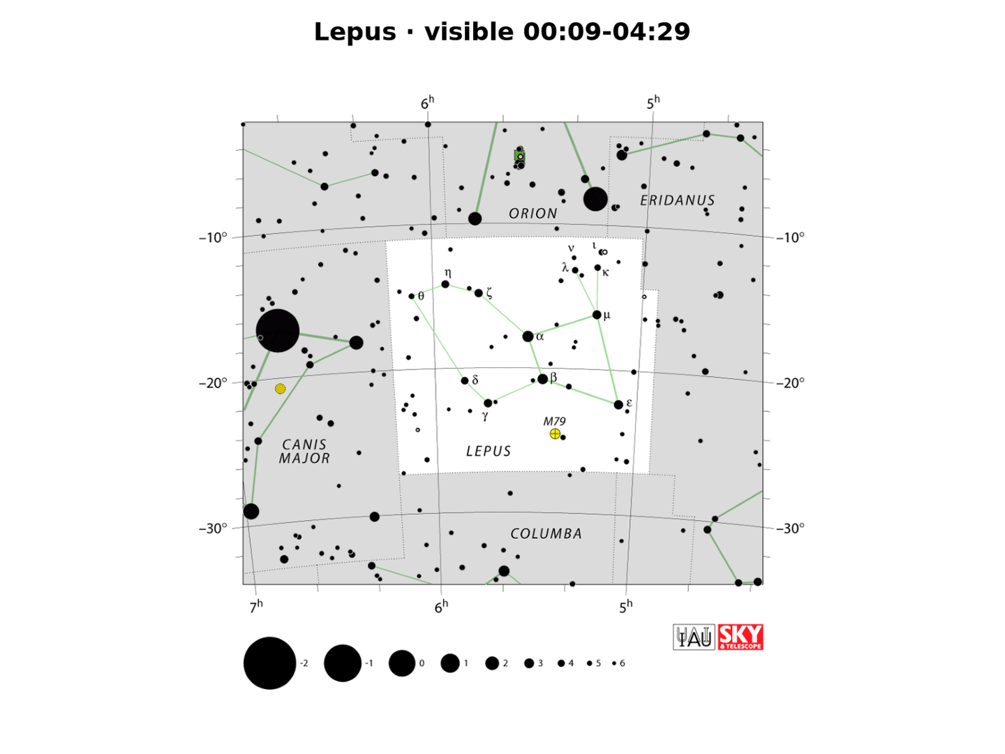 Lepus · IAU chart