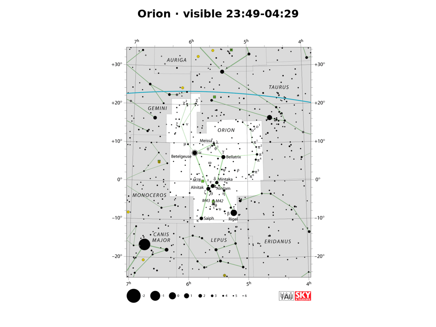 Orion · IAU chart