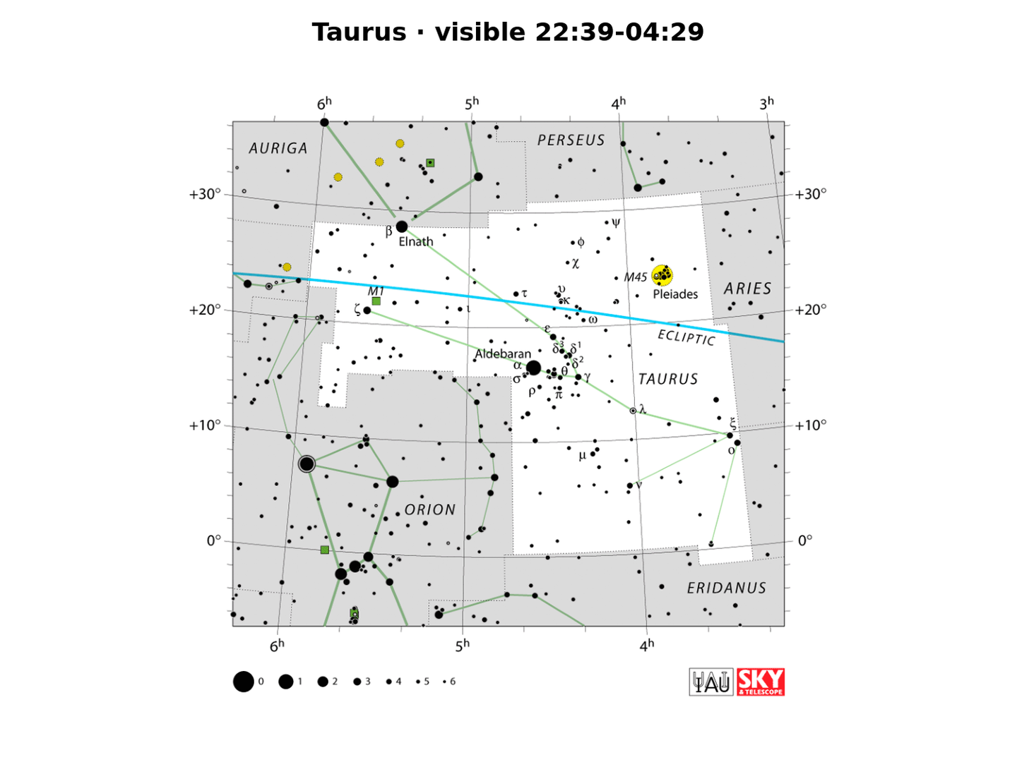 Taurus · IAU chart