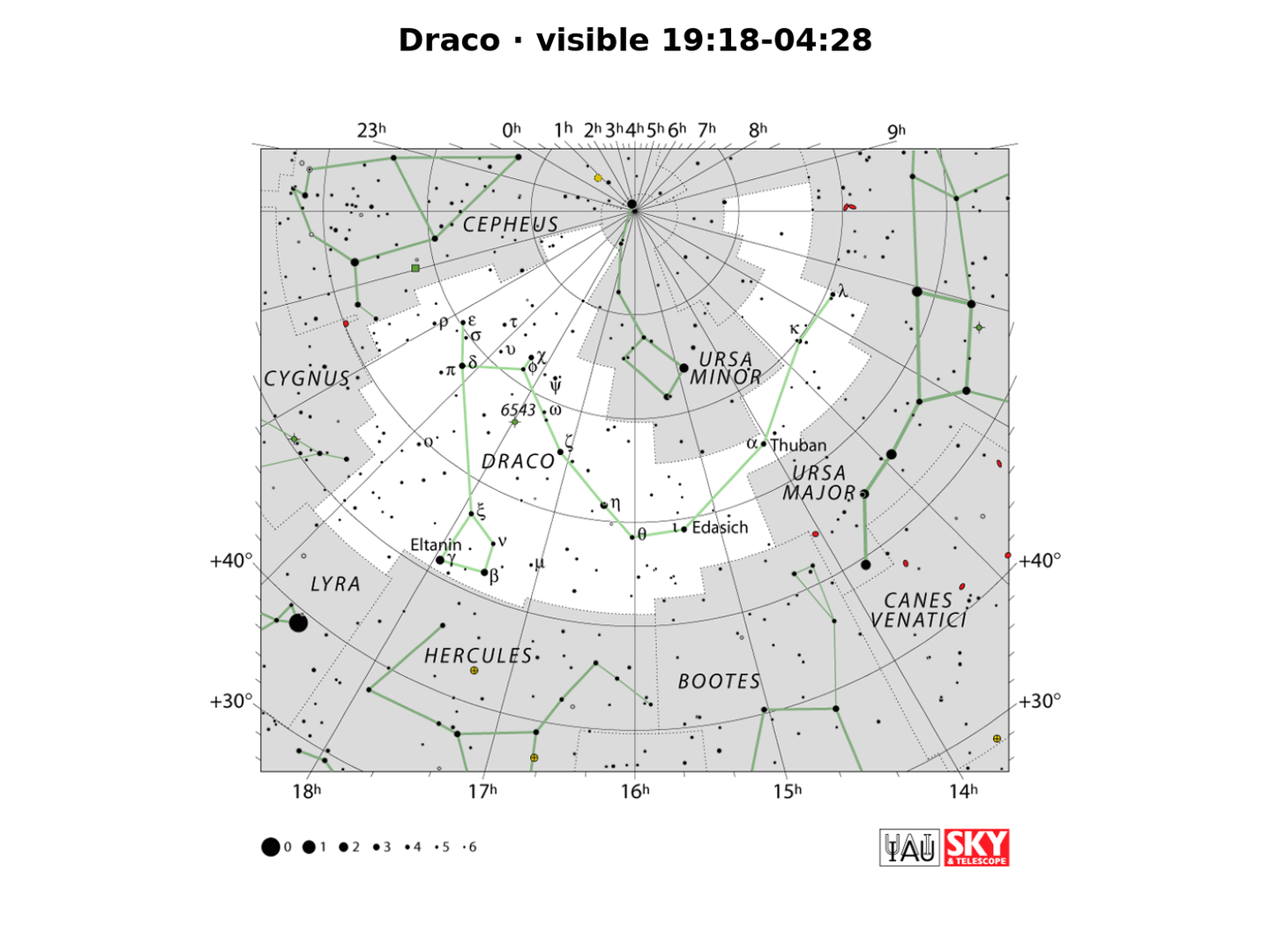 Draco · IAU chart