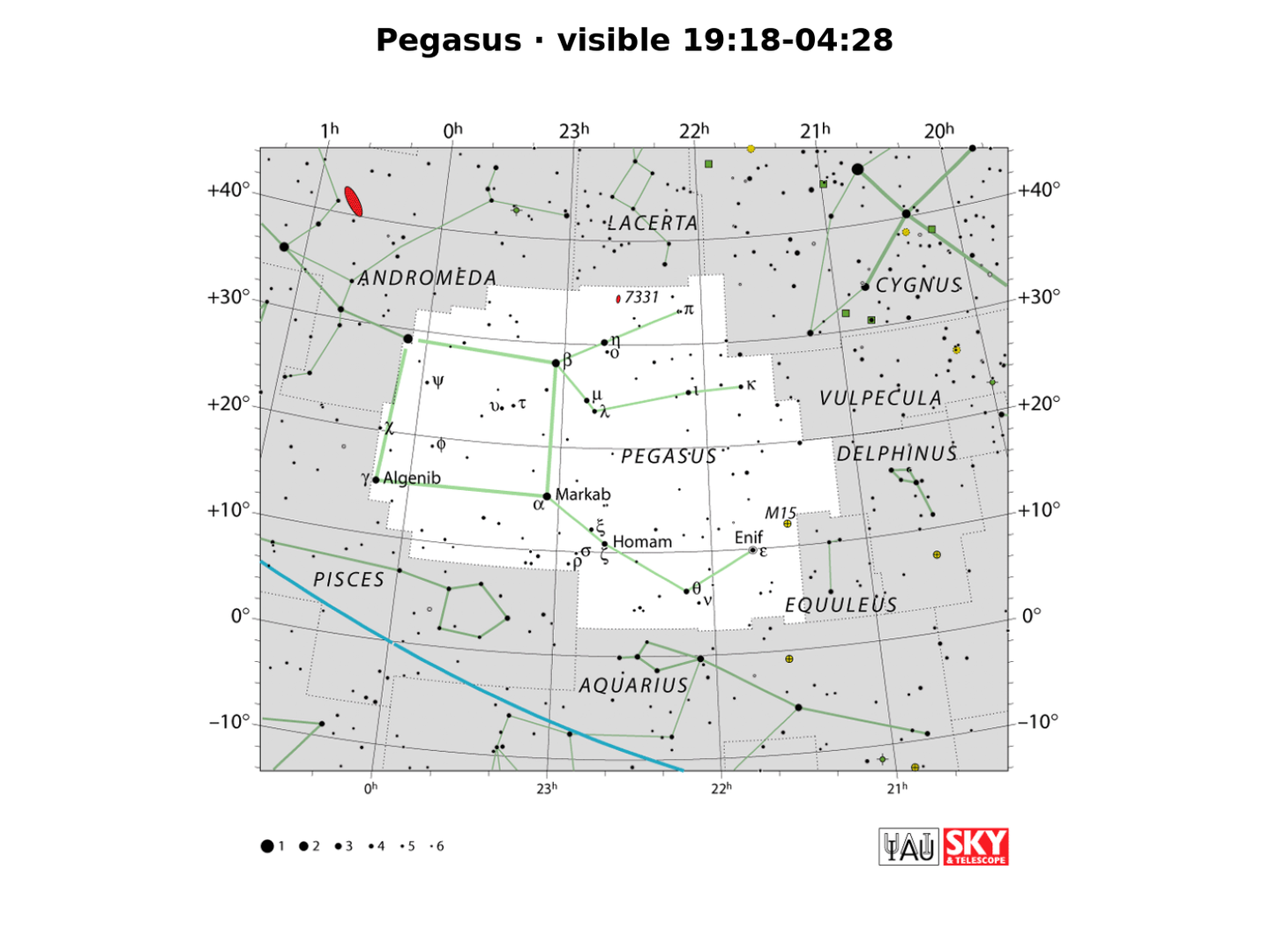Pegasus · IAU chart