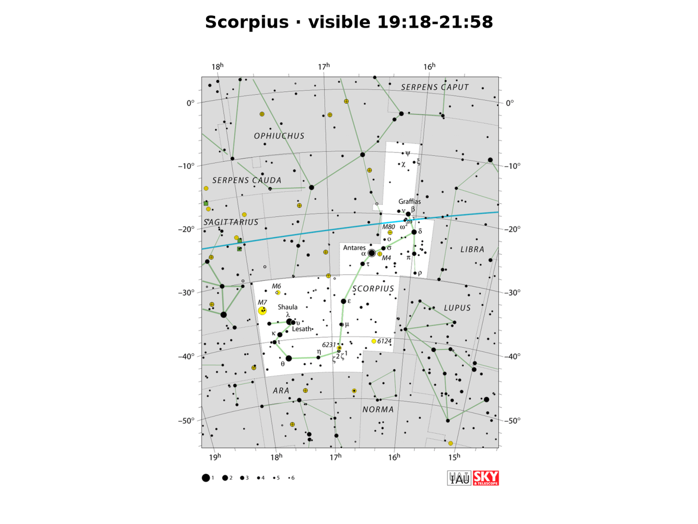 Scorpius · IAU chart